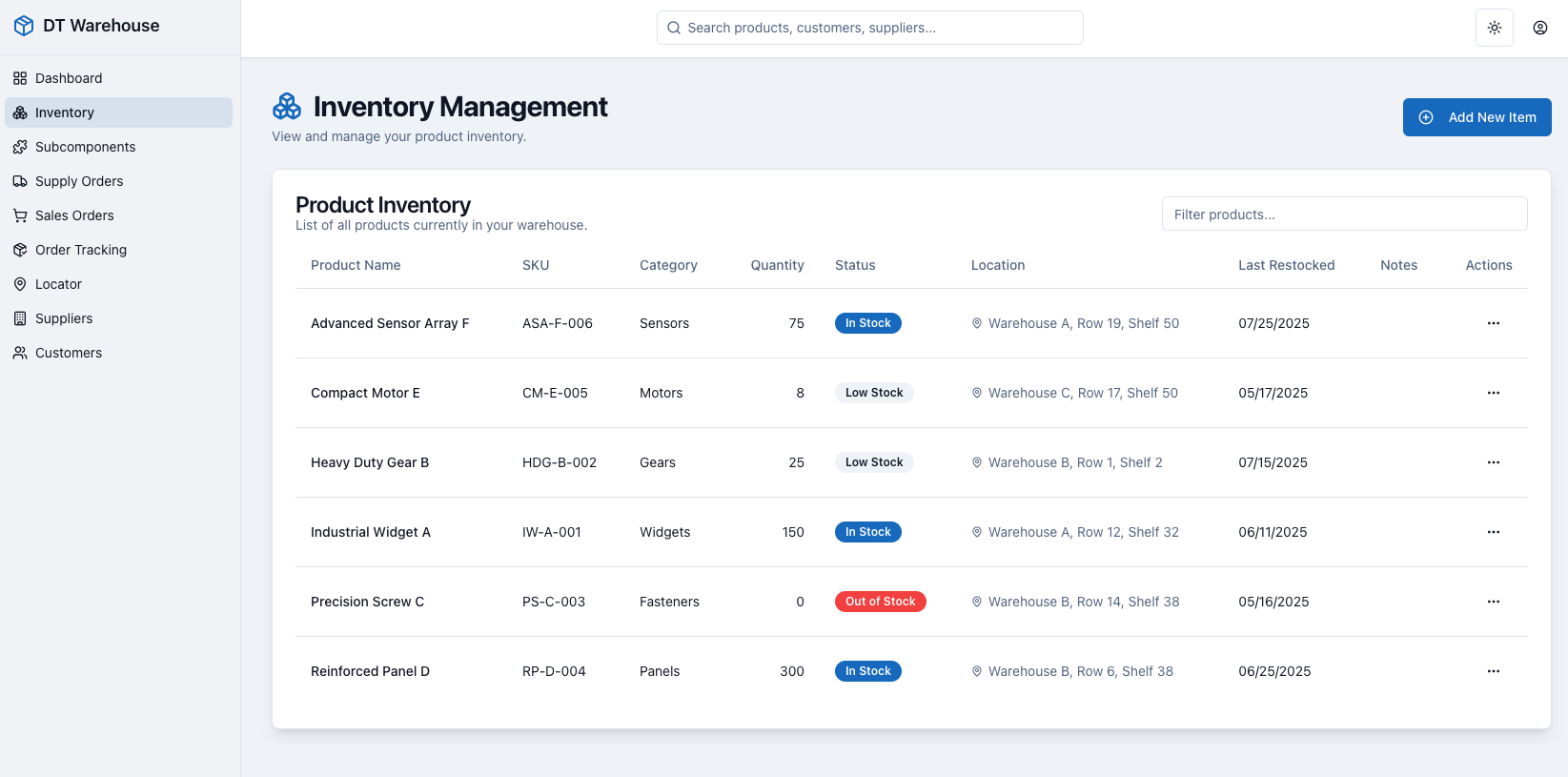 Inventory Management Dashboard